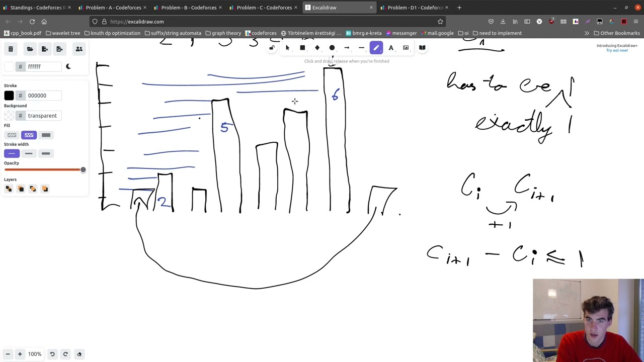 Codeforces Round 779: problems A-D1 explained