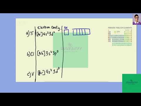 [Chemistry] Draw a partial (valence-level) orbital diagram, and write the condensed ground-state ele