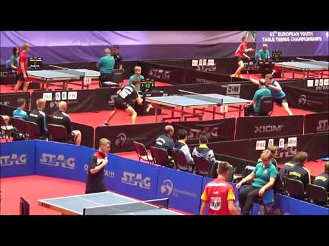 HARDMEIER Elias - PIHKALA Arttu (EYC 2019)