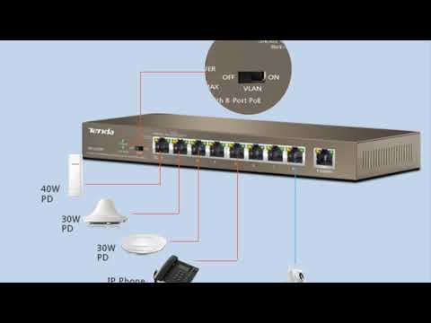 POE Switch