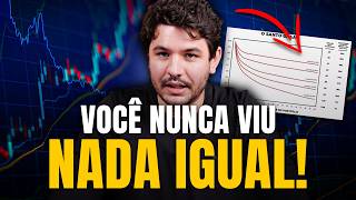 Um experimento que pode mudar de VEZ a sua rentabilidade