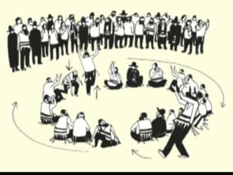 ריקוד דבקה - Debka Dance