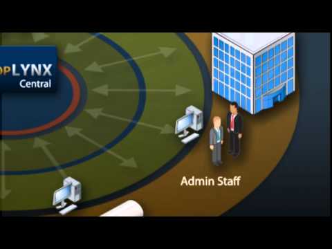 opLYNX Mobile