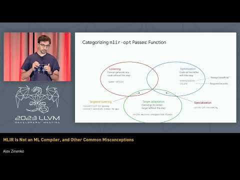 2023 LLVM Dev Mtg - MLIR Is Not an ML Compiler, and Other Common Misconceptions