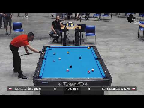 Pardubice Open 2019:  Mateusz Śniegocki vs. Konrad Juszczyszyn (main semifinals)