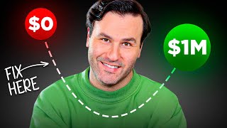 This 2% Adjustment Doubles Profits for Creative Agencies