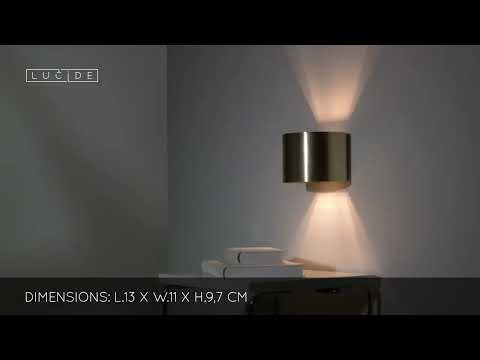 Превью видео