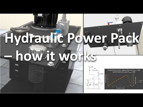 How Hydraulic Power Pack Works?