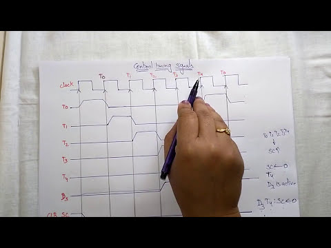 Binary coded decimal | BCD | COA| Lec 1| Bhanu Priya