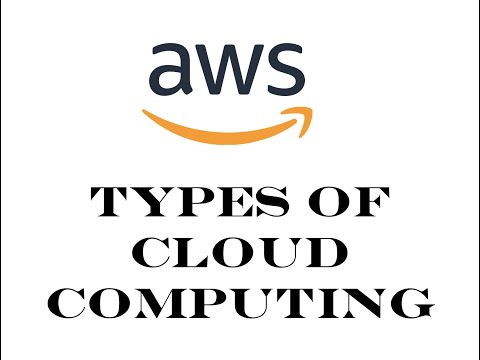 AWS | Episode 6 | Types of Cloud Computing | Understanding Cloud Computing types