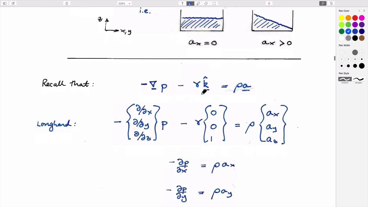 4:1 Fluid Pressures - Accelerating Fluids - Linear and Rotational