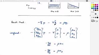4:1 Fluid Pressures - Accelerating Fluids - Linear and Rotational