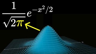 「『自然科学における数学の不合理な有効性』というフレーズを聞いたことがあるかもしれません」←聞いたことがなかった - なぜ正規分布に「π」が現れるか