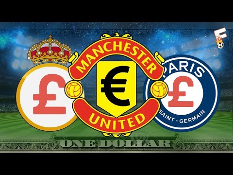 Top 20 Richest Football Club In The World 2018 ⚽ Footchampion Video