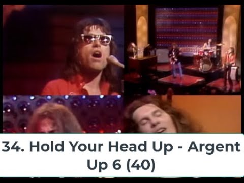 Billboard Top 40 Hits - July 15, 1972