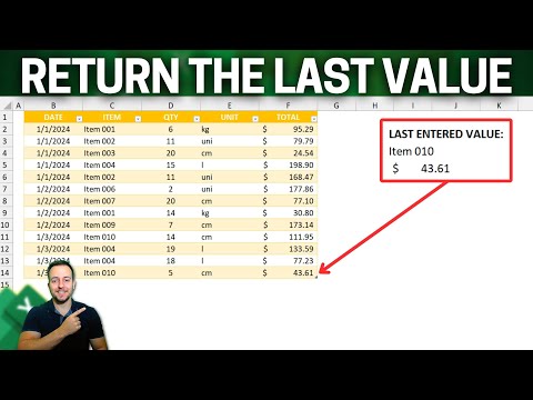 How to Use IF Function with 3 Conditions in Excel Step by Step Practical Example