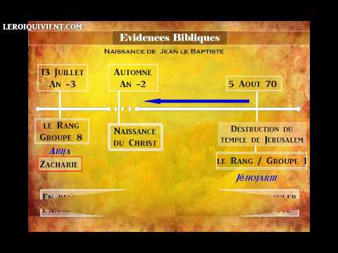Comment calculer la date de naissance du christ (partie 2)
