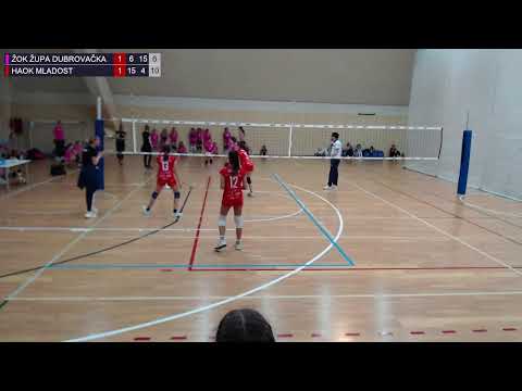 31.3.2023., PH MINI, GRUPA A, ŽOK ŽUPA DUBROVAČKA - HAOK MLADOST