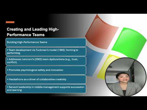 MCR003 Management Attributes and Skills