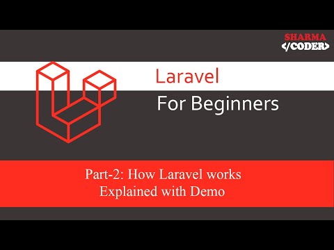 Laravel for Beginners Part 2 How Laravel works | Explained with live demo
