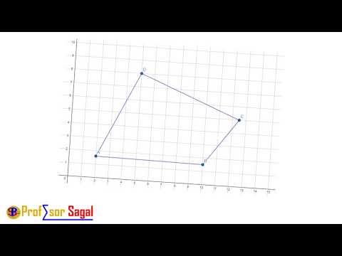 ÁREAS DE POLIGONOS IRREGULARES