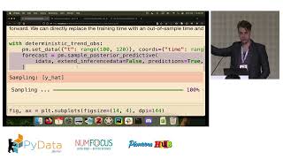 A Beginner's Guide to State Space Modeling