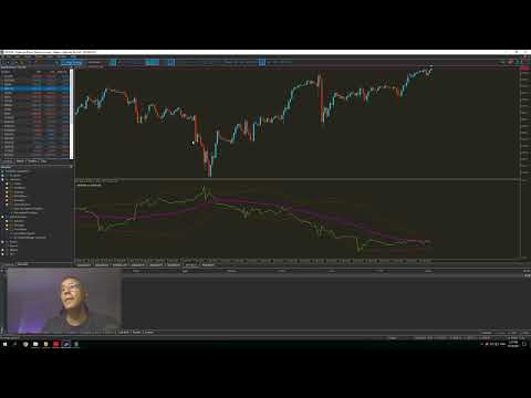 Video Pair Spread Oscillator