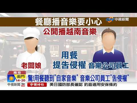 驚! 用餐聽到\自家音樂\ 音樂公司員工\告侵權\│中視新聞 20210125