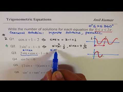 Explore the concept to find the Number of Solution Trigonometric Equation can have Linear  Quadratic