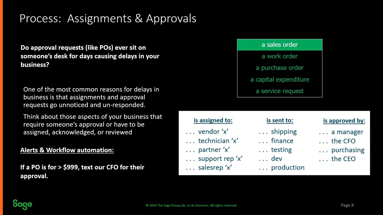How Sage Alerts & Workflow Prevents Business Surprises
