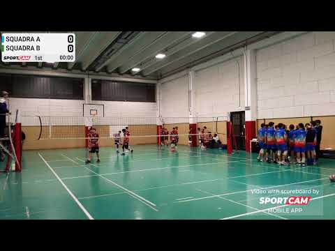 Anderlini Blu U15 - Sassuolo (parte 3)