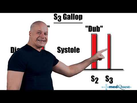 Get Physical with Dr. Conrad Fischer