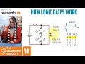 How Logic Gates Work The Learning Circuit