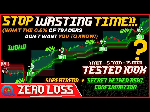 Zero Loss: Best Scalping Strategy Ever: 100% Very Profitable: Beat Trading Indicators In