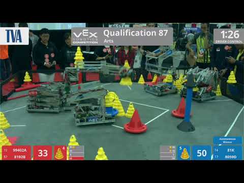 2018 VRC Arts Q87 - 99402A 8192B vs 81K 8059D - 79 to 118