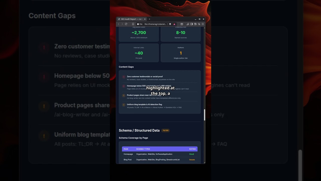 Claude SEO Full Audit Report as a Professional PDF