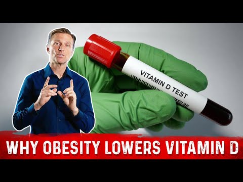 6 Common Myths About Weight Loss Pills – Dr Berg