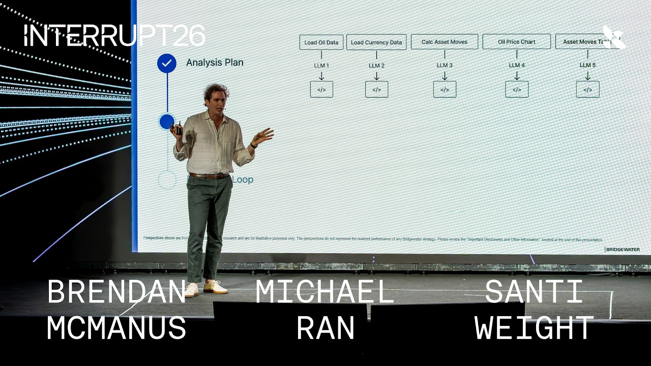 How Bridgewater Built an AI Analyst That Does Hours of Expert Research in Minutes