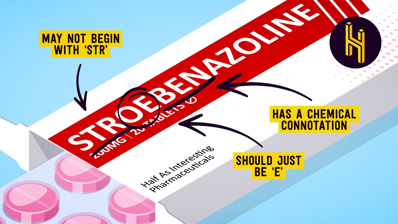 Why It’s Illegal to Call a Drug “Stroebenazoline”