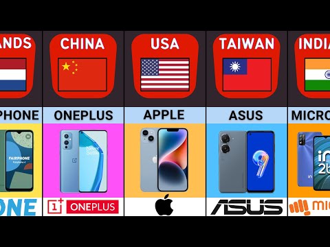 Mobile Phone Brands From Different Countries | Smartphone Brands By Country