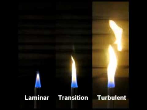 Laminar vs Turbulent Diffusion Flame