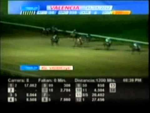 Resumen Jueves, 31 de Mayo de 2012 - Valencia