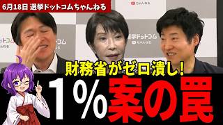 【財務省の罠】消費税0％を潰す裏シナリオ…議論なしの「1％残し」に国民怒り【高市早苗】