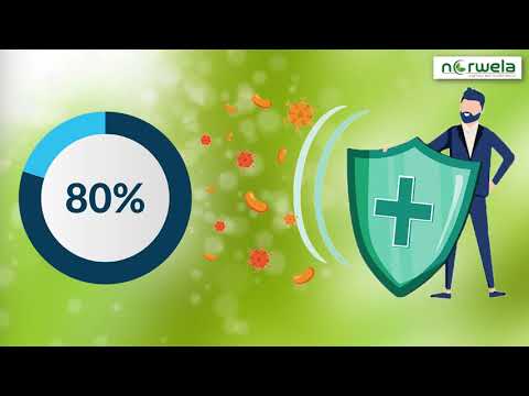 Natural immunity booster giloy drops, non prescription, bott...