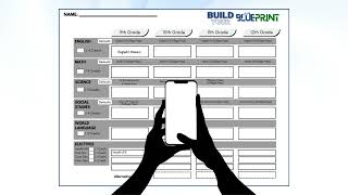 LNC Pre-Registration: Build Your BLUEprint