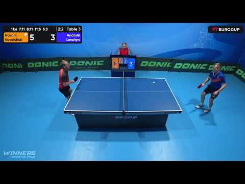 13:40 Nazarii Kovalchuk 3 - 2 Anatolii Levshyn 03.05.2023 TT Euro.Cup Ukraine Star. Table 3