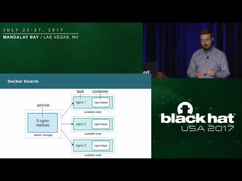 Datacenter Orchestration Security and Insecurity: Assessing Kubernetes, Mesos, and Docker at Scale