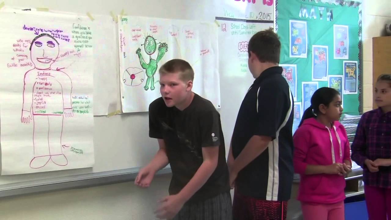Video 5: Well Aware in the classroom: Art Works