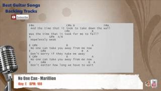 No One Can - Marillion Vocal Backing Track with chords and lyrics