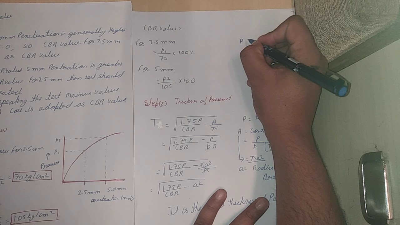 C.B.R. method / Design of flexible pavement / Highway engineering
